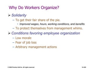 © 2005 Prentice Hall Inc. All rights reserved. 14–625
Why Do Workers Organize?
 Solidarity
– To get their fair share of the pie.
• Improved wages, hours, working conditions, and benefits
– To protect themselves from management whims.
 Conditions favoring employee organization
– Low morale
– Fear of job loss
– Arbitrary management actions
 