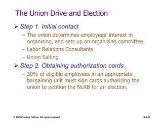 © 2005 Prentice Hall Inc. All rights reserved. 14–638
The Union Drive and Election
 Step 1. Initial contact
– The union determines employees’ interest in
organizing, and sets up an organizing committee.
– Labor Relations Consultants
– Union Salting
 Step 2. Obtaining authorization cards
– 30% of eligible employees in an appropriate
bargaining unit must sign cards authorizing the
union to petition the NLRB for an election.
 