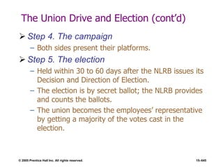 © 2005 Prentice Hall Inc. All rights reserved. 15–645
The Union Drive and Election (cont’d)
 Step 4. The campaign
– Both sides present their platforms.
 Step 5. The election
– Held within 30 to 60 days after the NLRB issues its
Decision and Direction of Election.
– The election is by secret ballot; the NLRB provides
and counts the ballots.
– The union becomes the employees’ representative
by getting a majority of the votes cast in the
election.
 