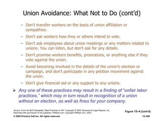 © 2005 Prentice Hall Inc. All rights reserved. 15–650
Union Avoidance: What Not to Do (cont’d)
– Don’t transfer workers on the basis of union affiliation or
sympathies.
– Don’t ask workers how they or others intend to vote.
– Don’t ask employees about union meetings or any matters related to
unions. You can listen, but don’t ask for any details.
– Don’t promise workers benefits, promotions, or anything else if they
vote against the union.
– Avoid becoming involved in the details of the union’s election or
campaign, and don’t participate in any petition movement against
the union.
– Don’t give financial aid or any support to any unions.
 Any one of these practices may result in a finding of ―unfair labor
practices,‖ which may in turn result in recognition of a union
without an election, as well as fines for your company.
Figure 15–4 (cont’d)Source: From the BLR Newsletter ―Best Practices in HR.‖ Copyright © 2003, Business & Legal Reports, Inc.
Reprinted with permission of the publisher, HRNext.com. Copyright HRNext.com, 2003.
 