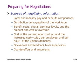 © 2005 Prentice Hall Inc. All rights reserved. 15–654
Preparing for Negotiations
 Sources of negotiating information
– Local and industry pay and benefits comparisons
– Distribution demographics of the workforce
– Benefit costs, overall earnings levels, and the
amount and cost of overtime
– Cost of the current labor contract and the
increased cost—total, per employee, and per
hour—of the union’s demands.
– Grievances and feedback from supervisors
– Counteroffers and arguments.
 