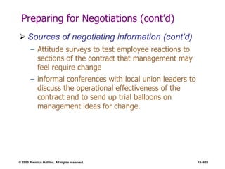 © 2005 Prentice Hall Inc. All rights reserved. 15–655
Preparing for Negotiations (cont’d)
 Sources of negotiating information (cont’d)
– Attitude surveys to test employee reactions to
sections of the contract that management may
feel require change
– informal conferences with local union leaders to
discuss the operational effectiveness of the
contract and to send up trial balloons on
management ideas for change.
 