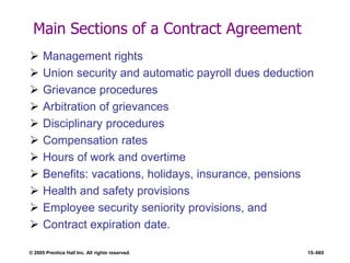 © 2005 Prentice Hall Inc. All rights reserved. 15–665
Main Sections of a Contract Agreement
 Management rights
 Union security and automatic payroll dues deduction
 Grievance procedures
 Arbitration of grievances
 Disciplinary procedures
 Compensation rates
 Hours of work and overtime
 Benefits: vacations, holidays, insurance, pensions
 Health and safety provisions
 Employee security seniority provisions, and
 Contract expiration date.
 