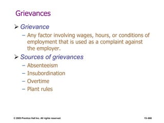 © 2005 Prentice Hall Inc. All rights reserved. 15–666
Grievances
 Grievance
– Any factor involving wages, hours, or conditions of
employment that is used as a complaint against
the employer.
 Sources of grievances
– Absenteeism
– Insubordination
– Overtime
– Plant rules
 