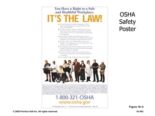 © 2005 Prentice Hall Inc. All rights reserved. 16–693
OSHA
Safety
Poster
Figure 16–5
 
