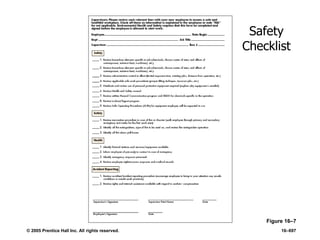 © 2005 Prentice Hall Inc. All rights reserved. 16–697
Safety
Checklist
Figure 16–7
 