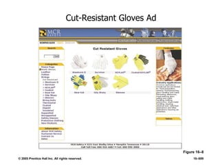 © 2005 Prentice Hall Inc. All rights reserved. 16–699
Cut-Resistant Gloves Ad
Figure 16–8
 