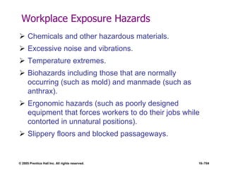 © 2005 Prentice Hall Inc. All rights reserved. 16–704
Workplace Exposure Hazards
 Chemicals and other hazardous materials.
 Excessive noise and vibrations.
 Temperature extremes.
 Biohazards including those that are normally
occurring (such as mold) and manmade (such as
anthrax).
 Ergonomic hazards (such as poorly designed
equipment that forces workers to do their jobs while
contorted in unnatural positions).
 Slippery floors and blocked passageways.
 