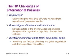 © 2005 Prentice Hall Inc. All rights reserved. 17–727
The HR Challenges of
International Business
 Deployment
– Easily getting the right skills to where we need them,
regardless of geographic location.
 Knowledge and innovation dissemination
– Spreading state-of-the-art knowledge and practices
throughout the organization regardless of where they
originate.
 Identifying and developing talent on a global basis
– Identifying can function effectively in a global organization
and developing his or her abilities.
 
