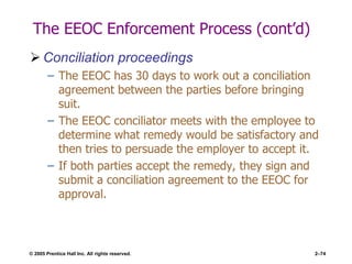 © 2005 Prentice Hall Inc. All rights reserved. 2–74
The EEOC Enforcement Process (cont’d)
 Conciliation proceedings
– The EEOC has 30 days to work out a conciliation
agreement between the parties before bringing
suit.
– The EEOC conciliator meets with the employee to
determine what remedy would be satisfactory and
then tries to persuade the employer to accept it.
– If both parties accept the remedy, they sign and
submit a conciliation agreement to the EEOC for
approval.
 