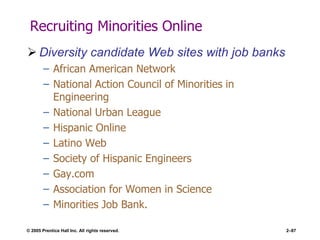 © 2005 Prentice Hall Inc. All rights reserved. 2–87
Recruiting Minorities Online
 Diversity candidate Web sites with job banks
– African American Network
– National Action Council of Minorities in
Engineering
– National Urban League
– Hispanic Online
– Latino Web
– Society of Hispanic Engineers
– Gay.com
– Association for Women in Science
– Minorities Job Bank.
 