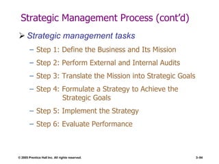 © 2005 Prentice Hall Inc. All rights reserved. 3–94
Strategic Management Process (cont’d)
 Strategic management tasks
– Step 1: Define the Business and Its Mission
– Step 2: Perform External and Internal Audits
– Step 3: Translate the Mission into Strategic Goals
– Step 4: Formulate a Strategy to Achieve the
Strategic Goals
– Step 5: Implement the Strategy
– Step 6: Evaluate Performance
 
