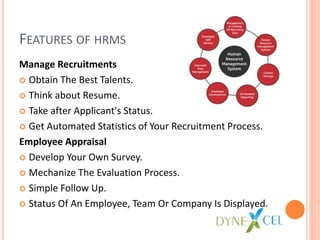 FEATURES OF HRMS
Manage Recruitments
Obtain The Best Talents.
Think about Resume.
Take after Applicant's Status.
Get Automated Statistics of Your Recruitment Process.
Employee Appraisal
Develop Your Own Survey.
Mechanize The Evaluation Process.
Simple Follow Up.
Status Of An Employee, Team Or Company Is Displayed.