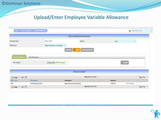 Upload/Enter Employee Variable Allowance
©Gizmosys Solutions
 