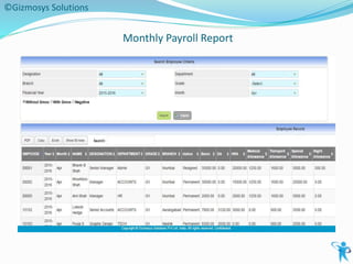 Monthly Payroll Report
©Gizmosys Solutions
 