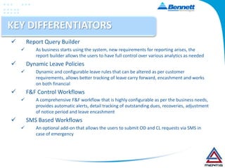 TRAINING SYSTEMADMINISTRATION/CONFIGURATION OPTIONSDEFINE SKILLSDEFINE TRAINING TYPESCONFIGURE MODULESMAP SKILLSDEFINE TRAINING BUDGETDEFINE FACULTIESDEFINE TRAINING TYPECONFIGURE TRAININGSEMPLOYEE ACTIONSTRAINING FEEDBACKREQUEST FOR TRAININGVIEW ALLOTED TRAININGSSUPERVISOR ACTIONSEFFECTIVENESS FEEDBACKRECOMMEND TRAININGHR ACTIONSINITIATE TRAININGTRAINING INVITATIONSTRAINING CALENDARTRAINING SCHEDULETRAINING ATTENDANCEFEEDBACK ANALYSISMANAGEMENT ACTIONSANALYZE EFFECTIVENESSAPPROVE BUDGETS