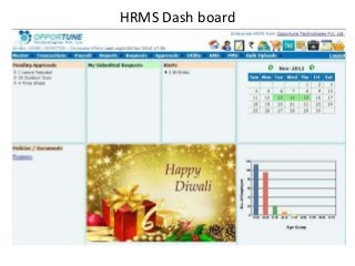 HRMS Dash board
 
