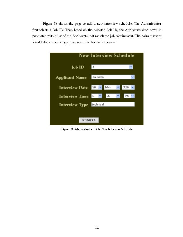 Human resource management topics list image