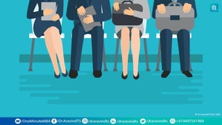 © Dr.AravindTS Dec 2020
 