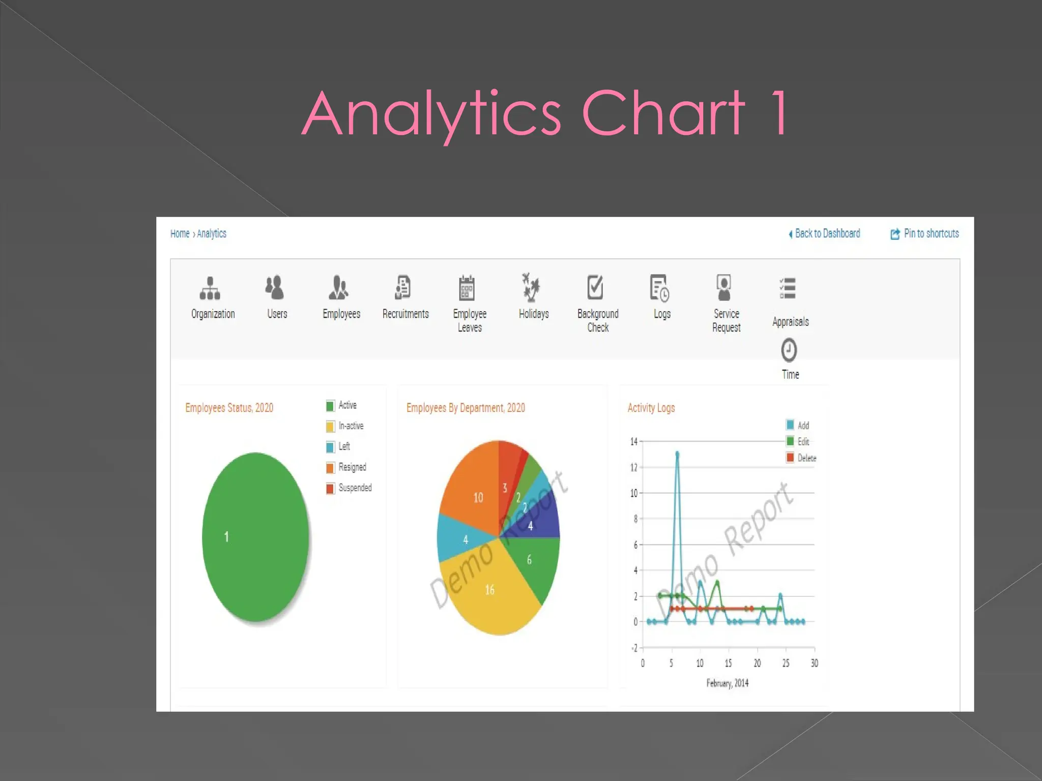 Analytics Chart 1
 