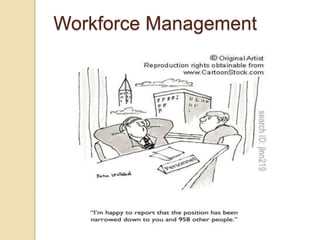 Workforce Management
 
