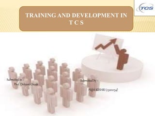 TRAINING AND DEVELOPMENT IN
T C S
Submitted by :-
PUJA KESHRI (13202154)
Submitted to :-
Prof. Debjani Ghosh
 