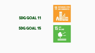 SDG GOAL 11
SDG GOAL 15
 