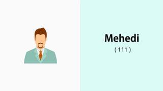 Mehedi
( 111 )
 