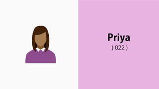Priya
( 022 )
 