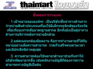 ขั้นตอนการวางแผน 1. เป้าหมายขององค์กร  เป็นบริษัทชั้นนำทางด้านการจำหน่ายสินค้าประเภทเครื่องใช้อิเล็กทรอนิกส์ของจังหวัด  เพื่อเทียบเท่าระดับมาตรฐานสากล อีกทั้งยังเป็นผู้นำทางด้านการบริการหลังการขายอีกด้วย 2. แต่ละแผนกต้องมีผลงาน คือการทำงานตามที่ได้รับหมายอย่างเต็มความสามารถ  รวดเร็วเสร็จตรงตามเวลาและมีประสิทธิภาพสูงสุด 3.   ความสามารถต้องใช้หลายๆด้านมาช่วยกันทำให้บริษัทพัฒนามากขึ้น เช่นพนักงานบัญชีก็ต้องการความสามารถทางบัญชีเป็นต้น 4.   ปัจจุบันบริษัทสามารถเป็นผู้นำตลาดได้  พนักงานมีความสามารถตรงกับสายงานมาเพิ่มประสิทธิภาพในการทำงานอีกทั้งยังเพิ่มหัวหน้าด้านการบริการมาช่วยให้ด้านบริการพัฒนาเพิ่มขึ้นด้วย   