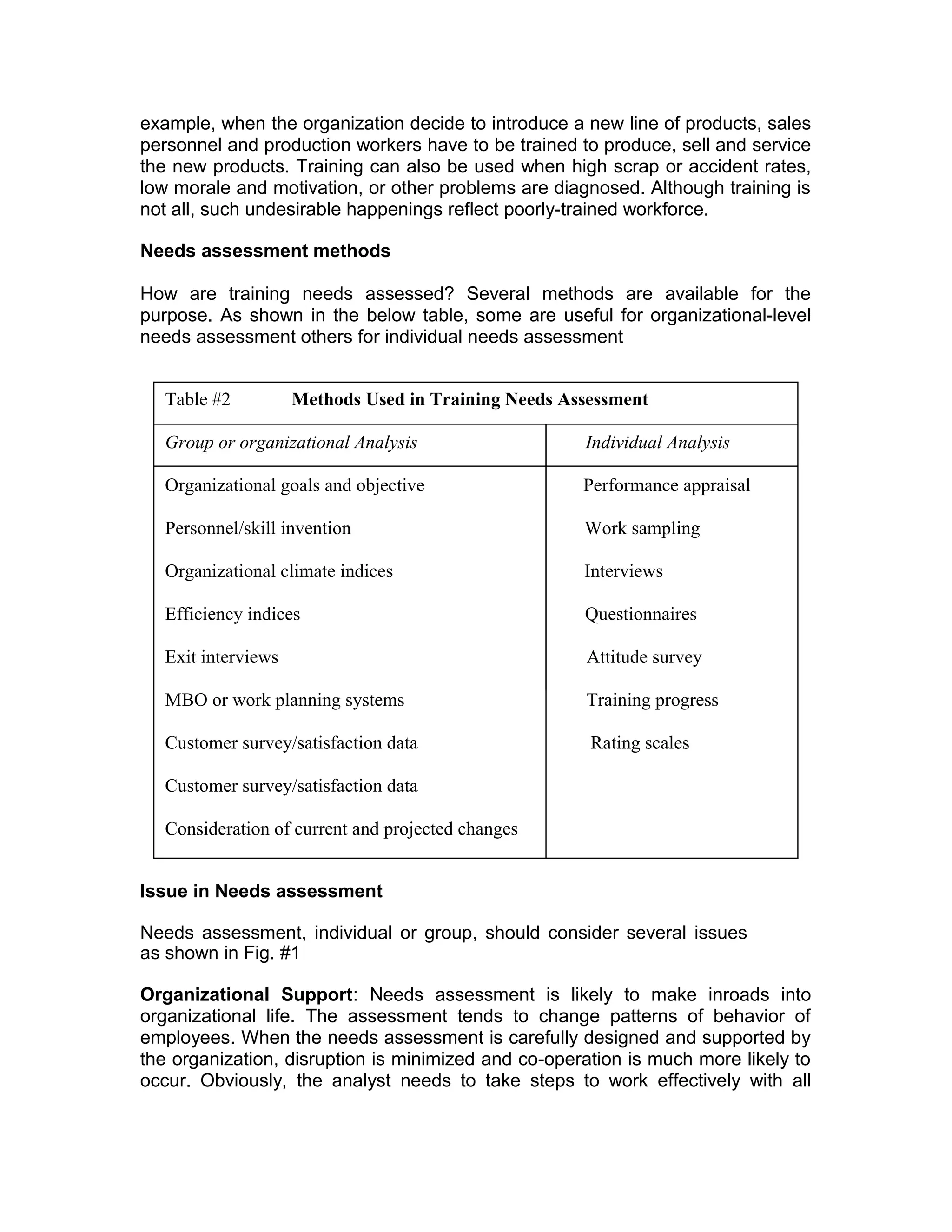 example, when the organization decide to introduce a new line of products, sales
personnel and production workers have to be trained to produce, sell and service
the new products. Training can also be used when high scrap or accident rates,
low morale and motivation, or other problems are diagnosed. Although training is
not all, such undesirable happenings reflect poorly-trained workforce.
Needs assessment methods
How are training needs assessed? Several methods are available for the
purpose. As shown in the below table, some are useful for organizational-level
needs assessment others for individual needs assessment
Issue in Needs assessment
Needs assessment, individual or group, should consider several issues
as shown in Fig. #1
Organizational Support: Needs assessment is likely to make inroads into
organizational life. The assessment tends to change patterns of behavior of
employees. When the needs assessment is carefully designed and supported by
the organization, disruption is minimized and co-operation is much more likely to
occur. Obviously, the analyst needs to take steps to work effectively with all
Table #2 Methods Used in Training Needs Assessment
Group or organizational Analysis Individual Analysis
Organizational goals and objective Performance appraisal
Personnel/skill invention Work sampling
Organizational climate indices Interviews
Efficiency indices Questionnaires
Exit interviews Attitude survey
MBO or work planning systems Training progress
Customer survey/satisfaction data Rating scales
Customer survey/satisfaction data
Consideration of current and projected changes
 