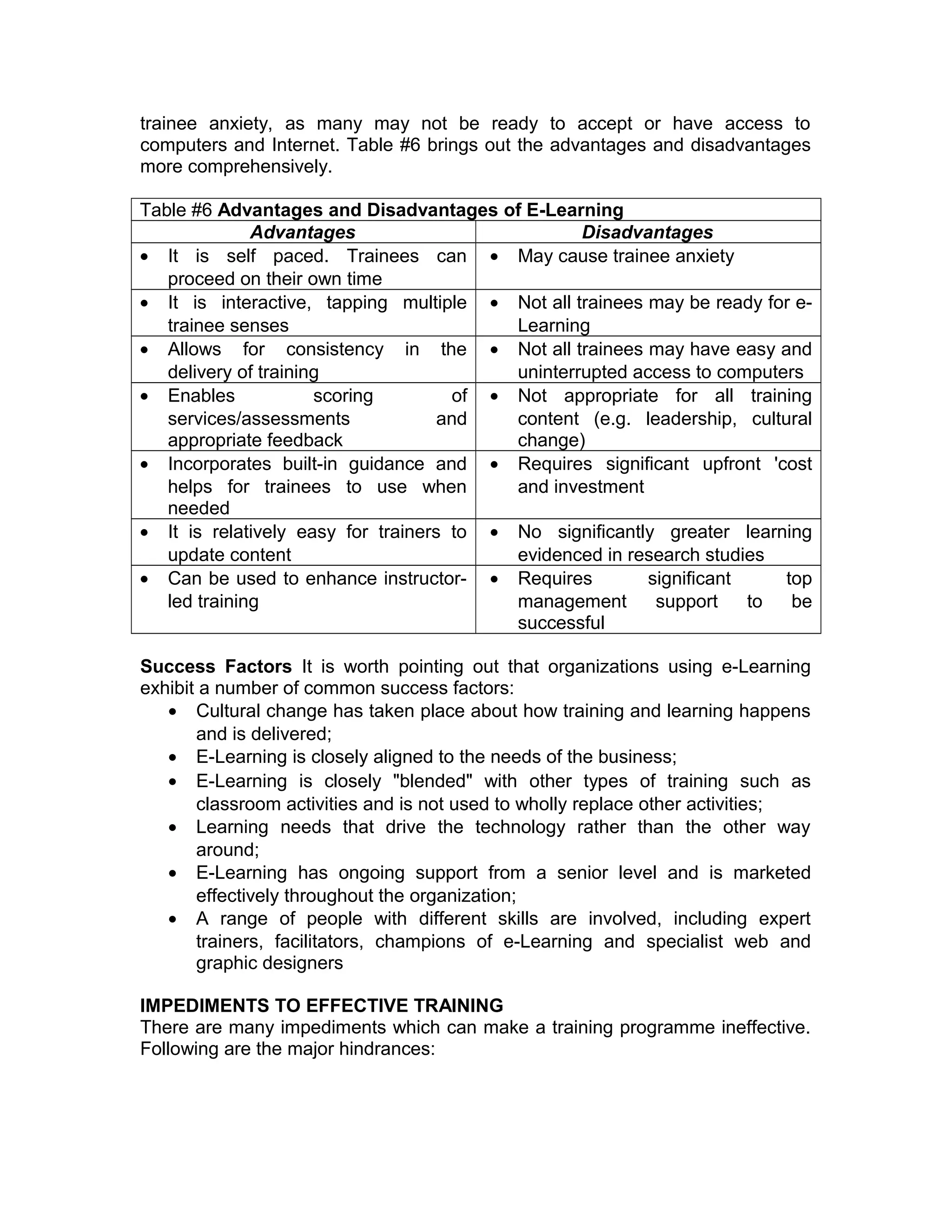 trainee anxiety, as many may not be ready to accept or have access to
computers and Internet. Table #6 brings out the advantages and disadvantages
more comprehensively.
Table #6 Advantages and Disadvantages of E-Learning
Advantages Disadvantages
• It is self paced. Trainees can
proceed on their own time
• May cause trainee anxiety
• It is interactive, tapping multiple
trainee senses
• Not all trainees may be ready for e-
Learning
• Allows for consistency in the
delivery of training
• Not all trainees may have easy and
uninterrupted access to computers
• Enables scoring of
services/assessments and
appropriate feedback
• Not appropriate for all training
content (e.g. leadership, cultural
change)
• Incorporates built-in guidance and
helps for trainees to use when
needed
• Requires significant upfront 'cost
and investment
• It is relatively easy for trainers to
update content
• No significantly greater learning
evidenced in research studies
• Can be used to enhance instructor-
led training
• Requires significant top
management support to be
successful
Success Factors It is worth pointing out that organizations using e-Learning
exhibit a number of common success factors:
• Cultural change has taken place about how training and learning happens
and is delivered;
• E-Learning is closely aligned to the needs of the business;
• E-Learning is closely "blended" with other types of training such as
classroom activities and is not used to wholly replace other activities;
• Learning needs that drive the technology rather than the other way
around;
• E-Learning has ongoing support from a senior level and is marketed
effectively throughout the organization;
• A range of people with different skills are involved, including expert
trainers, facilitators, champions of e-Learning and specialist web and
graphic designers
IMPEDIMENTS TO EFFECTIVE TRAINING
There are many impediments which can make a training programme ineffective.
Following are the major hindrances:
 