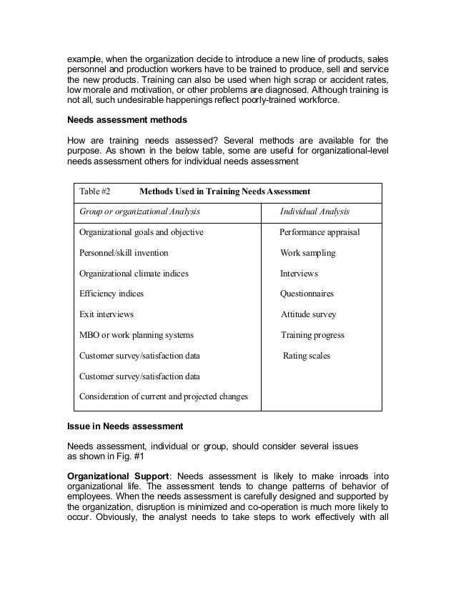 a dissertation topics building surveying students