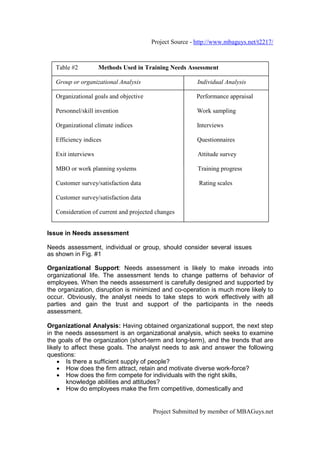 Project Source - http://www.mbaguys.net/t2217/



   Table #2          Methods Used in Training eeds Assessment

   Group or organizational Analysis                      Individual Analysis

   Organizational goals and objective                    Performance appraisal

   Personnel/skill invention                             Work sampling

   Organizational climate indices                        Interviews

   Efficiency indices                                    Questionnaires

   Exit interviews                                       Attitude survey

   MBO or work planning systems                          Training progress

   Customer survey/satisfaction data                     Rating scales

   Customer survey/satisfaction data

   Consideration of current and projected changes


Issue in Needs assessment

Needs assessment, individual or group, should consider several issues
as shown in Fig. #1

Organizational Support: Needs assessment is likely to make inroads into
organizational life. The assessment tends to change patterns of behavior of
employees. When the needs assessment is carefully designed and supported by
the organization, disruption is minimized and co-operation is much more likely to
occur. Obviously, the analyst needs to take steps to work effectively with all
parties and gain the trust and support of the participants in the needs
assessment.

Organizational Analysis: Having obtained organizational support, the next step
in the needs assessment is an organizational analysis, which seeks to examine
the goals of the organization (short-term and long-term), and the trends that are
likely to affect these goals. The analyst needs to ask and answer the following
questions:
    • Is there a sufficient supply of people?
    • How does the firm attract, retain and motivate diverse work-force?
    • How does the firm compete for individuals with the right skills,
        knowledge abilities and attitudes?
    • How do employees make the firm competitive, domestically and


                                        Project Submitted by member of MBAGuys.net
 