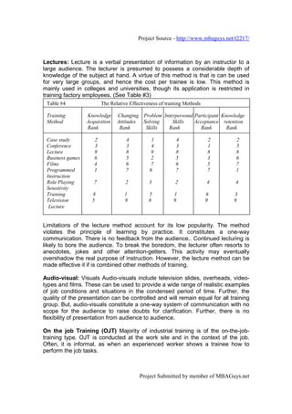 Project Source - http://www.mbaguys.net/t2217/



Lectures: Lecture is a verbal presentation of information by an instructor to a
large audience. The lecturer is presumed to possess a considerable depth of
knowledge of the subject at hand. A virtue of this method is that is can be used
for very large groups, and hence the cost per trainee is low. This method is
mainly used in colleges and universities, though its application is restricted in
training factory employees. (See Table #3)
 Table #4                The Relative Effectiveness of training Methods

 Training         Knowledge     Changing Problem Interpersonal Participant Knowledge
 Method           Acquisition   Attitudes Solving    Skills    Acceptance retention
                  Rank           Rank      Skills  Rank          Rank        Rank

 Case study          2              4           1          4              2       2
 Conference          3              3           4          3              1       5
 Lecture             9              8           9          8              8       8
 Business games      6              5           2          5              3       6
 Films               4              6          7           6              5       7
 Programmed          1              7          6           7              7       1
 Instruction
 Role Playing        7              2          3           2              4       4
 Sensitivity
 Training           8              1           5          1               6      3
 Television         5              9           8          9               9      9
  Lecture


Limitations of the lecture method account for its low popularity. The method
violates the principle of learning by practice. It constitutes a one-way
communication. There is no feedback from the audience.. Continued lecturing is
likely to bore the audience. To break the boredom, the lecturer often resorts to
anecdotes, jokes and other attention-getters. This activity may eventually
overshadow the real purpose of instruction. However, the lecture method can be
made effective it if is combined other methods of training.

Audio-visual: Visuals Audio-visuals include television slides, overheads, video-
types and films. These can be used to provide a wide range of realistic examples
of job conditions and situations in the condensed period of time. Further, the
quality of the presentation can be controlled and will remain equal for all training
group. But, audio-visuals constitute a one-way system of communication with no
scope for the audience to raise doubts for clarification. Further, there is no
flexibility of presentation from audience to audience.

On the job Training (OJT) Majority of industrial training is of the on-the-job-
training type. OJT is conducted at the work site and in the context of the job.
Often, it is informal, as when an experienced worker shows a trainee how to
perform the job tasks.



                                          Project Submitted by member of MBAGuys.net
 