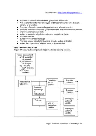 Project Source - http://www.mbaguys.net/t2217/



   •   Improves communication between groups and individuals:
   •   Aids in orientation for new employee and those taking new jobs through
       transfer or promotion
   •   Provides information on equal opportunity and affirmative action
   •   Provides information on other government laws and administrative policies
   •   Improves interpersonal skills.
   •   Makes organizational policies, rules and regulations viable.
   •   Improves morale
   •   Builds cohesiveness in groups
   •   Provides a good climate for learning, growth, and co-ordination
   •   Makes the organization a better place to work and live

THE TRAINING PROCESS
Figure #1 below outline important steps in a typical training process.

   Needs assessment
     (a) Organization
         al support
     (b) Organization
         al analysis
     (c) Task and
         KSA analysis
     (d) Person
         analysis



                                           Developm              Training
       Instructional                       ent of                 Validity
       Objective                           criteria
                        Selection
                        and design                               Transfer
                        of                                        Validity
                        instructional

                                                                Intraorgan
                         Training                               izational
                                           Use of               validity
                                           evaluation
                                           models
                                                                Interorgan
                                                                izational
                                                                validity




                                        Project Submitted by member of MBAGuys.net
 