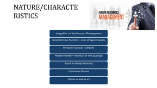 Human resource Management- Role of technology in HRM processes (e.g ...