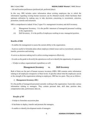 HRM Unit - 2 BBA HRP.docx notes of human resource management | DOCX