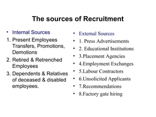 The sources of Recruitment
• Internal Sources
1. Present Employees
Transfers, Promotions,
Demotions
2. Retired & Retrenched
Employees
3. Dependents & Relatives
of deceased & disabled
employees.
• External Sources
• 1. Press Advertisements
• 2. Educational Institutions
• 3.Placement Agencies
• 4.Employment Exchanges
• 5.Labour Contractors
• 6.Unsolicited Applicants
• 7.Recommendations
• 8.Factory gate hiring
 