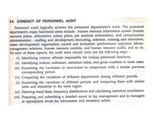 Hrm unit i ii-iii_iv