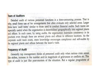 Hrm unit i ii-iii_iv