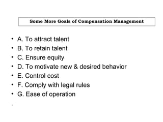 Some More Goals of Compensation Management
• A. To attract talent
• B. To retain talent
• C. Ensure equity
• D. To motivate new & desired behavior
• E. Control cost
• F. Comply with legal rules
• G. Ease of operation
.
 