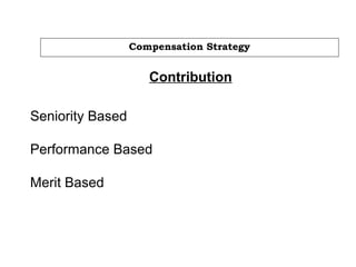 Compensation Strategy
Contribution
Seniority Based
Performance Based
Merit Based
 