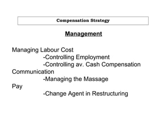 Compensation Strategy
Management
Managing Labour Cost
-Controlling Employment
-Controlling av. Cash Compensation
Communication
-Managing the Massage
Pay
-Change Agent in Restructuring
 