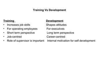 Training Vs Development
Training Development
• Increases job skills Shapes attitudes
• For operating employees For executives
• Short term perspective Long term perspective
• Job-centred Career-centred
• Role of supervisor is important Internal motivation for self development
 
