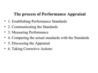 The process of Performance Appraisal
• 1. Establishing Performance Standards
• 2. Communicating the Standards
• 3. Measuring Performance
• 4. Comparing the actual standards with the Standards
• 5. Discussing the Appraisal
• 6. Taking Corrective Actions
 