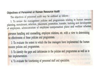 Hrm unit i ii-iii_iv