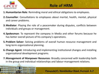 Role of HRM
1.Humanitarian Role: Reminding moral and ethical obligations to employees.
2.Counsellor: Consultations to employees about marital, health, mental, physical
and career problems.
3.Mediator: Playing the role of a peacemaker during disputes, conflicts between
individuals and groups or management.
4.Spokesman: To represent the company in Media and other forums because he
has better overall picture of his company’s operations.
5.Problem Solver: Solving problems of overall human resource management and
long-term organizational planning.
6.Change Agent: Introducing and implementing institutional changes and installing
organizational development programs.
7.Management of Manpower Resources: Broadly concerned with leadership both
in the group and individual relationships and labour-management relations.
19
 