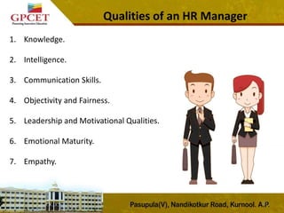 Qualities of an HR Manager
1. Knowledge.
2. Intelligence.
3. Communication Skills.
4. Objectivity and Fairness.
5. Leadership and Motivational Qualities.
6. Emotional Maturity.
7. Empathy.
20
 