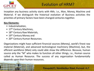 Evolution of HRM?
3
Inception any business activity starts with 4Ms. i.e., Man, Money, Machine and
Material. If we distinguish the historical evolution of Business activities the
priorities of primary factors have been changed centuries together.
Key Elements:
• Industrialization,
• 17th Century Machines,
• 18th Century Raw Materials,
• 19th Century Money and
• 20th Century Human Resources.
Organizations might have sufficient financial sources (Money), world’s finest raw
material (Material), and advanced technological machinery (Machine), but, the
efficient workforce (Man) only could able show the difference. Because, human
source only the “M” who makes to function all other things, i.e., Human source
called as Human Resource. The success of any organization fundamentally
depends upon their human resources.
 